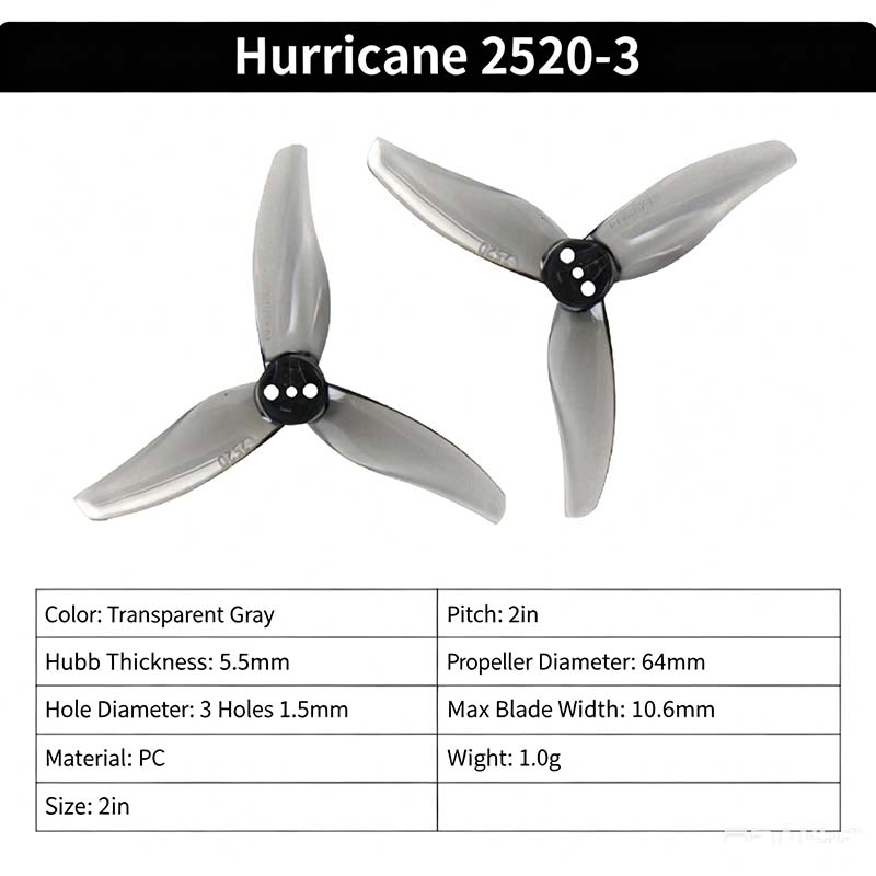 Gemfan Hurricane 2520-3 2.5-in - Fpv Drone Propeller ulasan dan harga